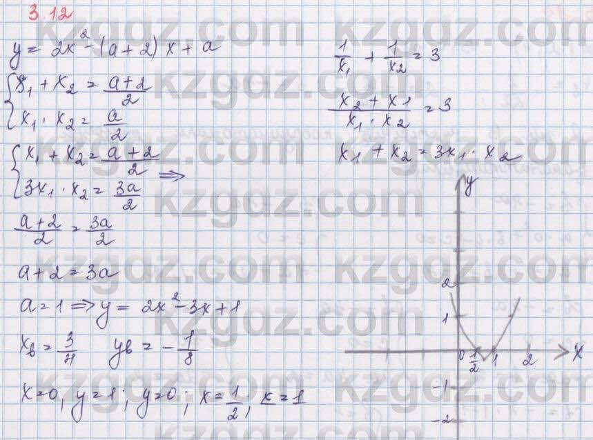 Алгебра Шыныбеков 8 класс 2018 Упражнение 3.12