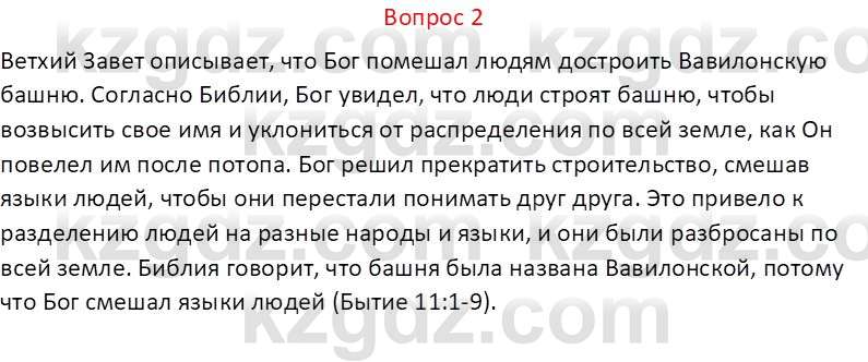 Русская литература (Часть 1) Локтионова Н.П. 6 класс 2018 Вопрос 2