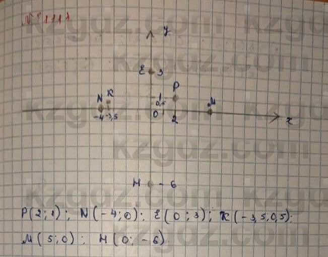 Математика Абылкасымова 6 класс 2018 Упражнение 1111