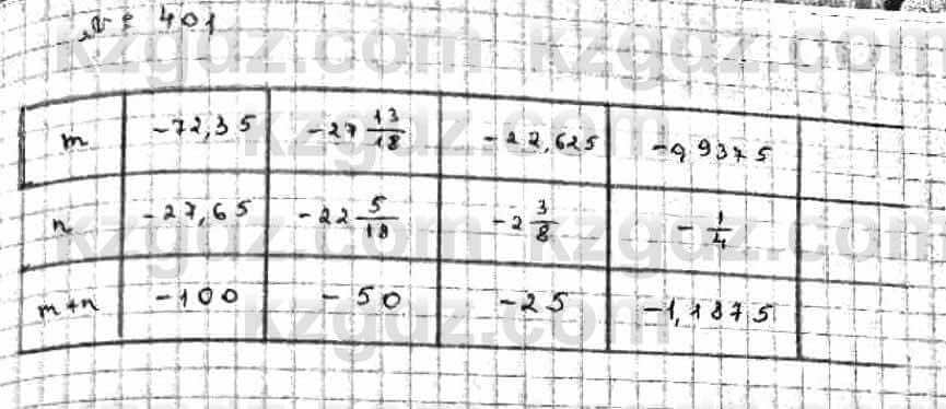 Математика Абылкасымова 6 класс 2018 Упражнение 401