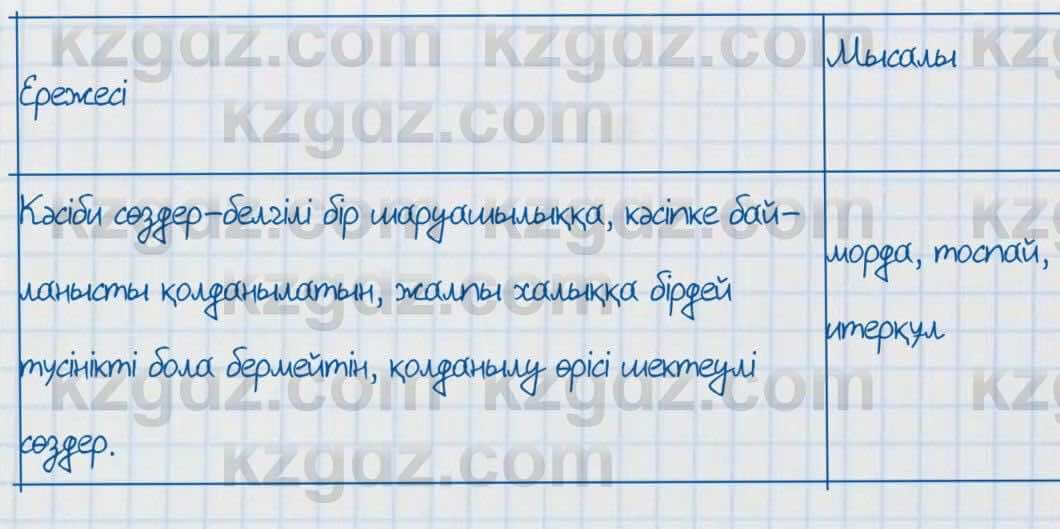 Казахский язык Аринова 6 класс 2018 Упражнение 12