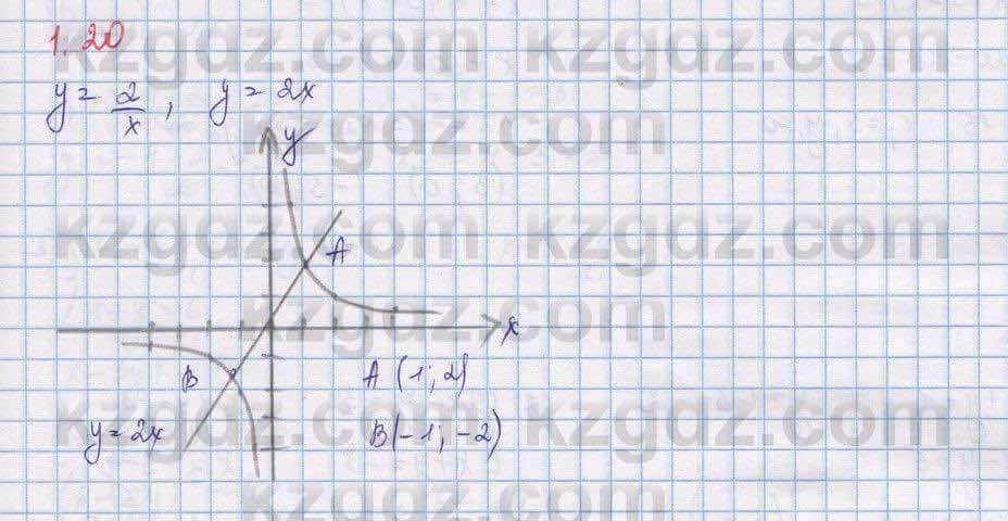 Алгебра Шыныбеков 9 класс 2019 Упражнение 1.20