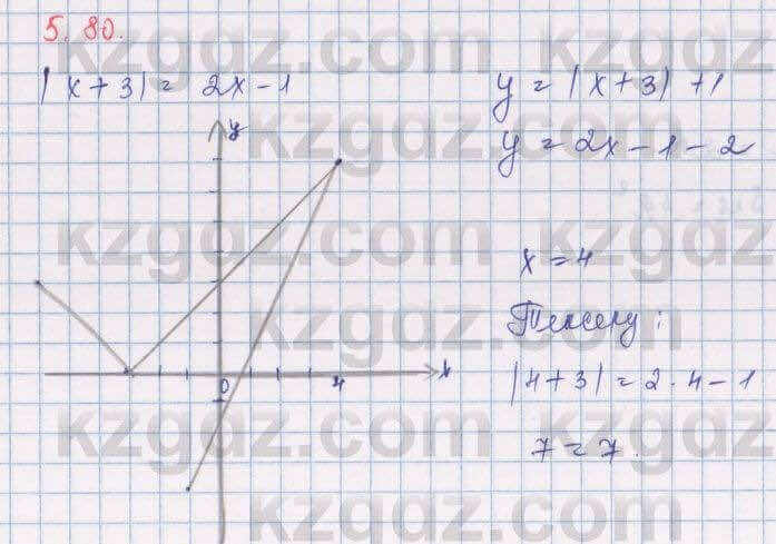 Алгебра Шыныбеков 9 класс 2019 Упражнение 5.80