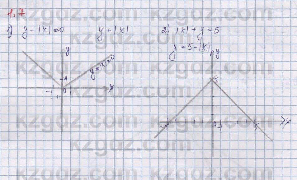 Алгебра Шыныбеков 9 класс 2019 Упражнение 1.7