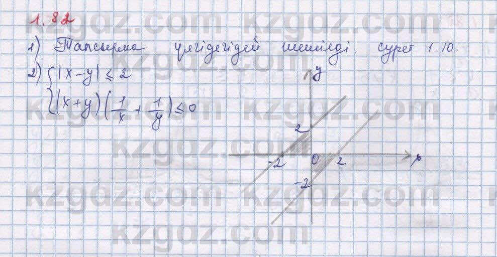 Алгебра Шыныбеков 9 класс 2019 Упражнение 1.82