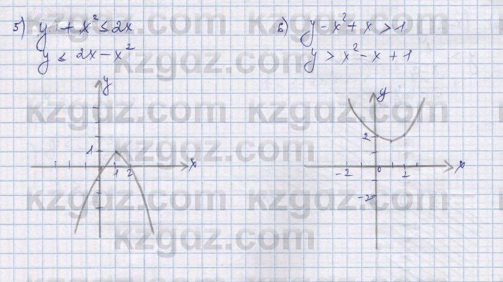 Алгебра Шыныбеков 9 класс 2019 Упражнение 1.77