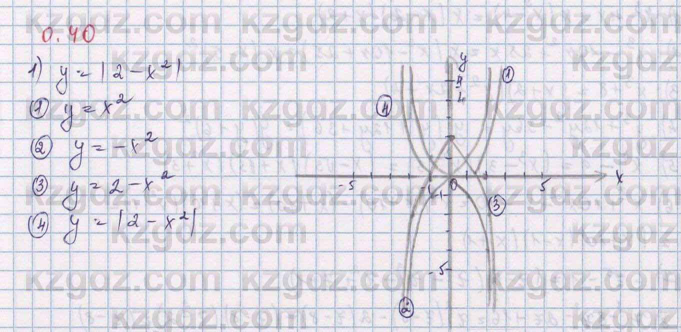 Алгебра Шыныбеков 9 класс 2019 Упражнение 0.40