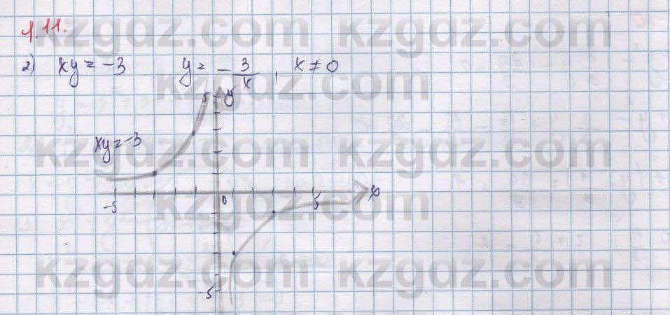 Алгебра Шыныбеков 9 класс 2019 Упражнение 1.11