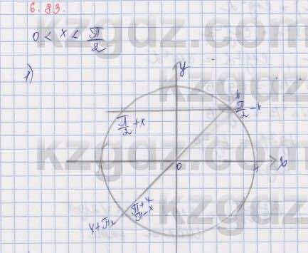 Алгебра Шыныбеков 9 класс 2019 Упражнение 6.83