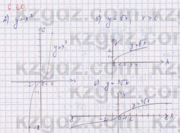Алгебра Шыныбеков 9 класс 2019 Упражнение 6.60