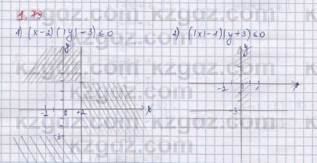 Алгебра Шыныбеков 9 класс 2019 Упражнение 1.79