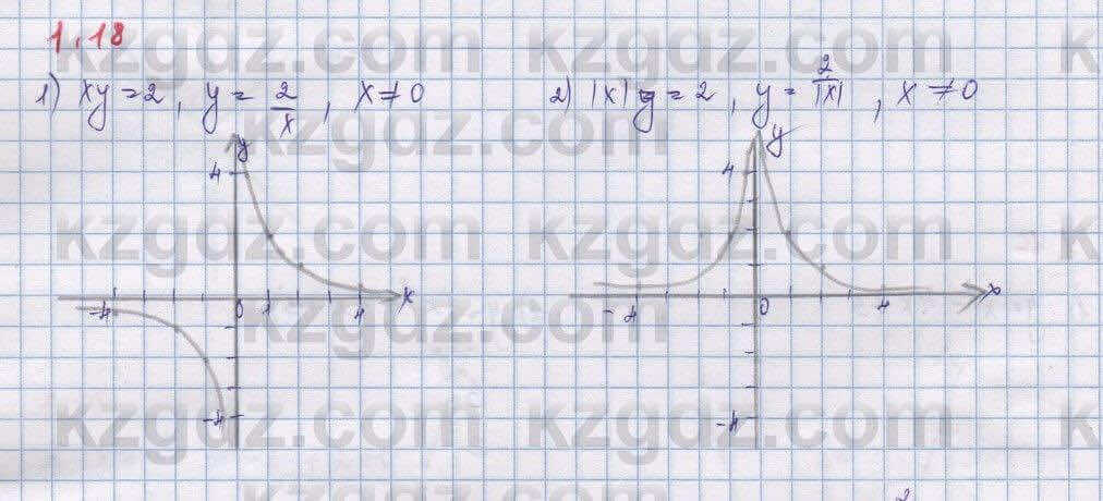 Алгебра Шыныбеков 9 класс 2019 Упражнение 1.18