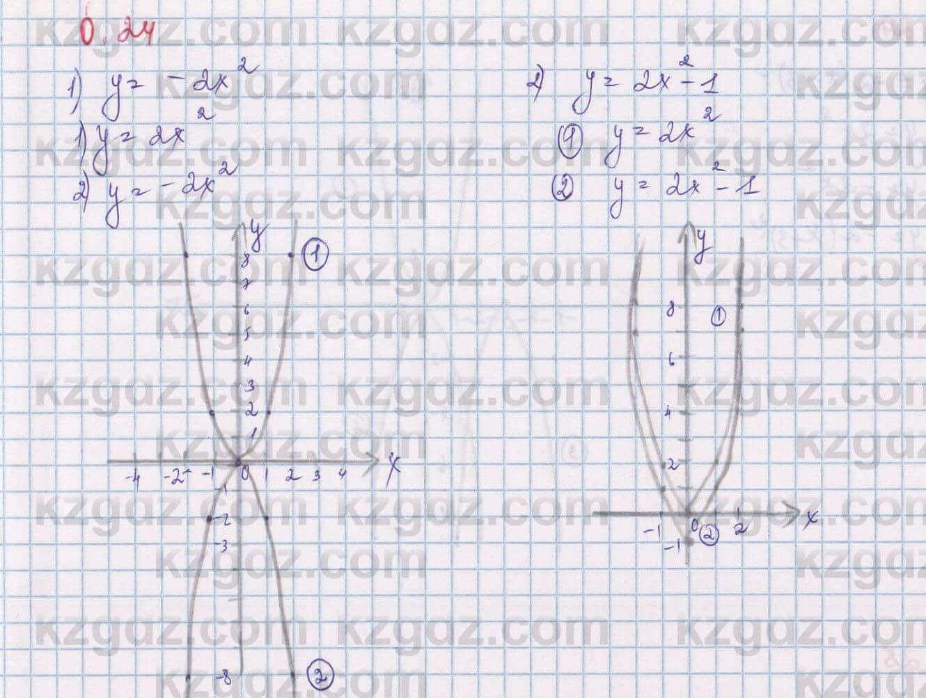 Алгебра Шыныбеков 9 класс 2019 Упражнение 0.24