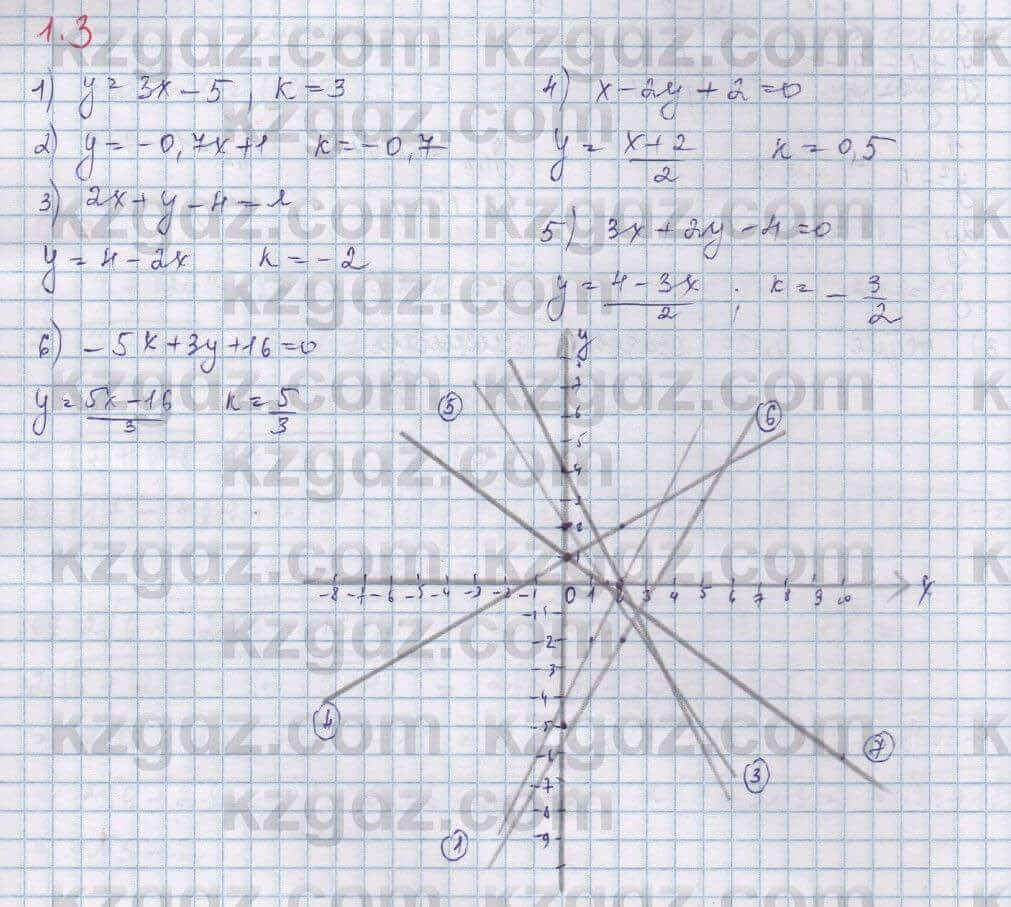 Алгебра Шыныбеков 9 класс 2019 Упражнение 1.3