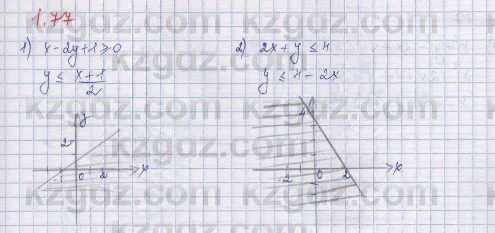 Алгебра Шыныбеков 9 класс 2019 Упражнение 1.77