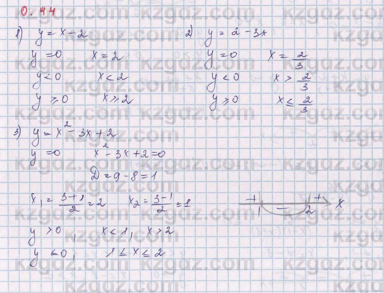 Алгебра Шыныбеков 9 класс 2019 Упражнение 0.44