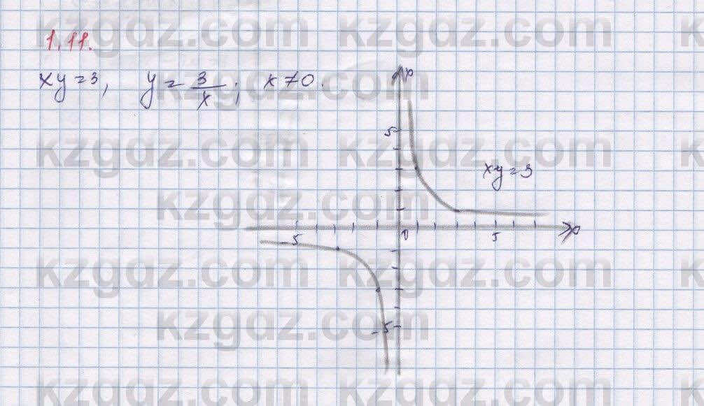 Алгебра Шыныбеков 9 класс 2019 Упражнение 1.11