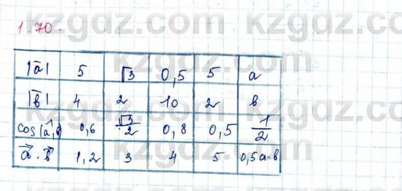 Геометрия Шыныбеков 9 класс 2019 Упражнение 1.70
