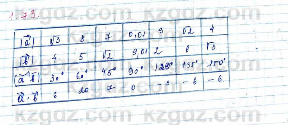 Геометрия Шыныбеков 9 класс 2019 Упражнение 1.73