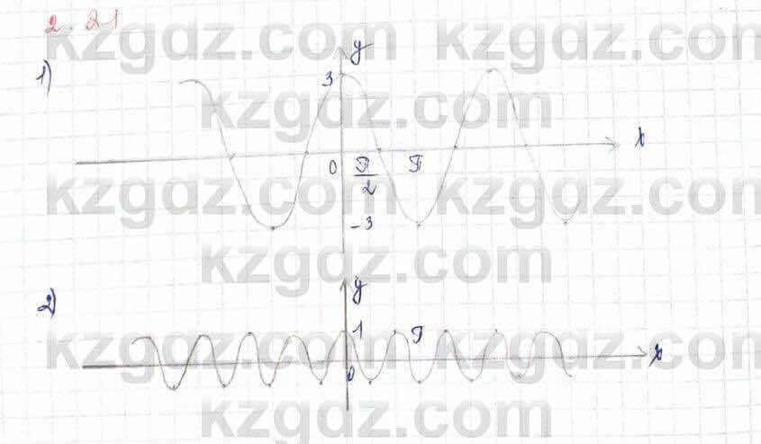 Алгебра Шыныбеков 10 ЕМН класс 2019 Упражнение 2.21