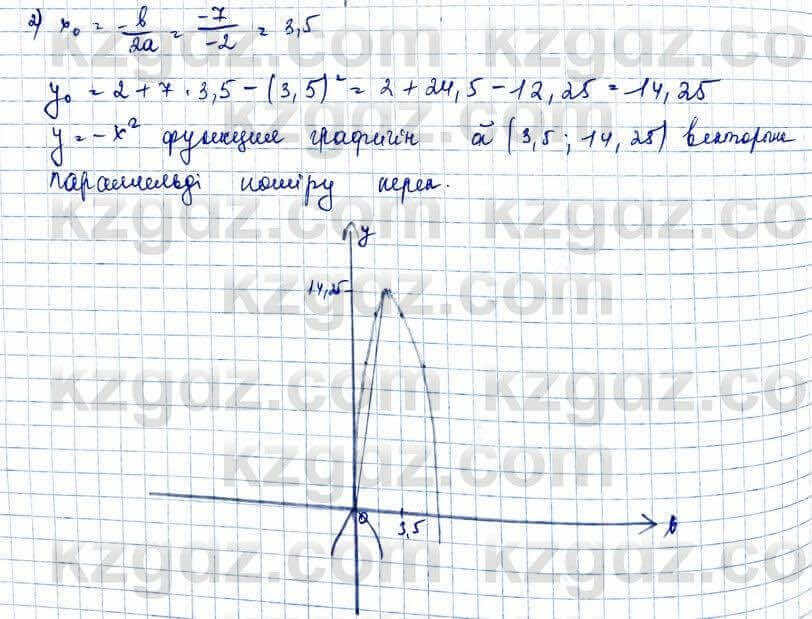 Алгебра Шыныбеков 10 ЕМН класс 2019 Упражнение 1.79