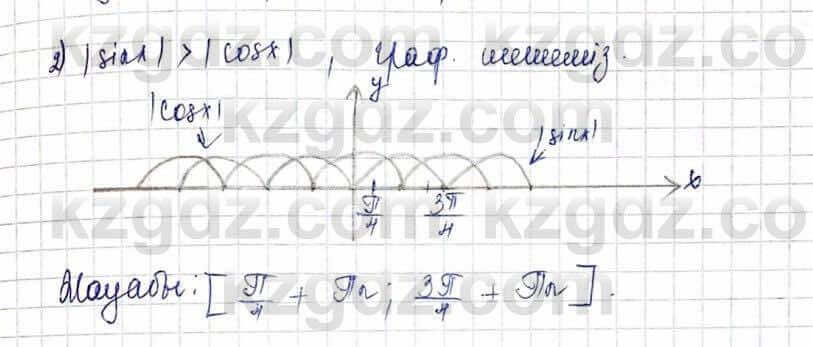 Алгебра Шыныбеков 10 ЕМН класс 2019 Упражнение 3.73