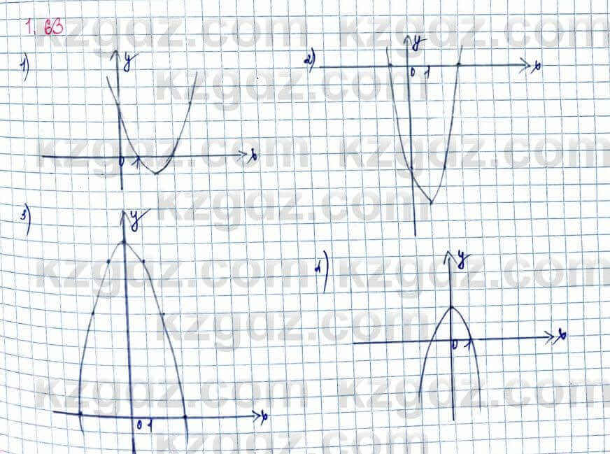 Алгебра Шыныбеков 10 ЕМН класс 2019 Упражнение 1.63