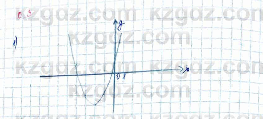 Алгебра Шыныбеков 10 ЕМН класс 2019 Упражнение 0.3