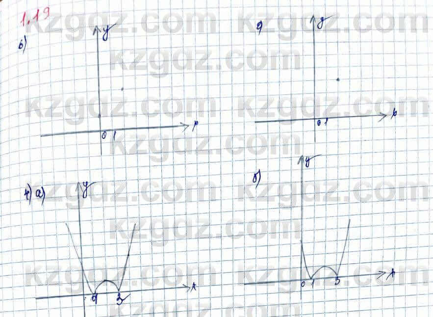 Алгебра Шыныбеков 10 ЕМН класс 2019 Упражнение 1.19