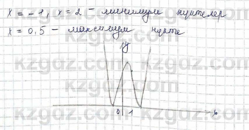 Алгебра Шыныбеков 10 ЕМН класс 2019 Упражнение 7.117