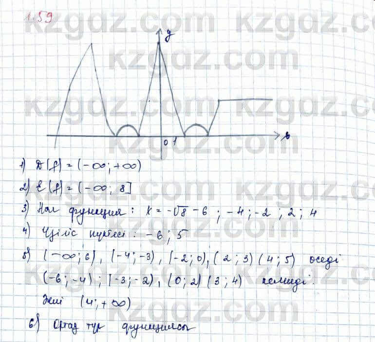 Алгебра Шыныбеков 10 ЕМН класс 2019 Упражнение 1.59