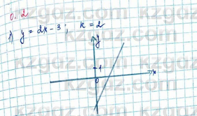 Алгебра Шыныбеков 10 ЕМН класс 2019 Упражнение 0.2