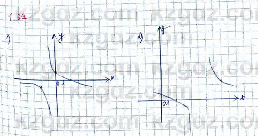 Алгебра Шыныбеков 10 ЕМН класс 2019 Упражнение 1.67