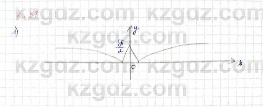 Алгебра Шыныбеков 10 ЕМН класс 2019 Упражнение 2.38