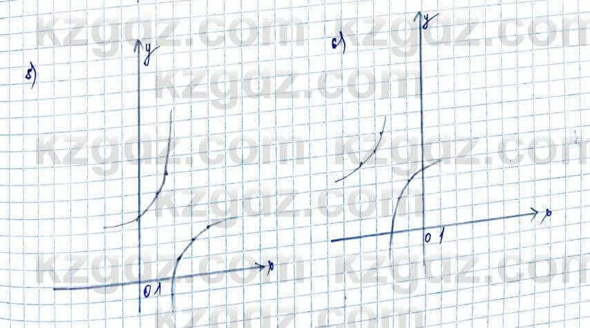 Алгебра Шыныбеков 10 ЕМН класс 2019 Упражнение 1.76