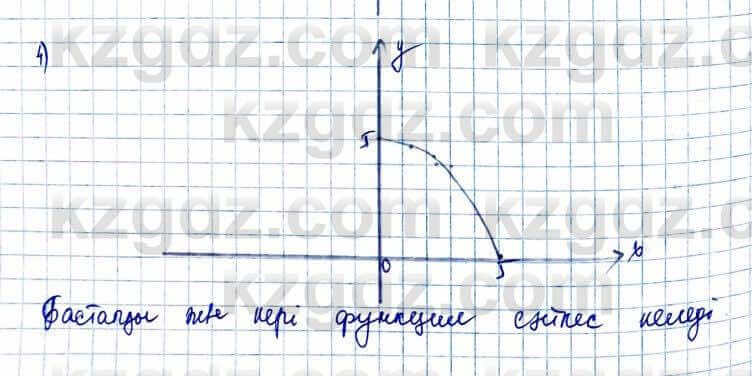 Алгебра Шыныбеков 10 ЕМН класс 2019 Упражнение 1.97