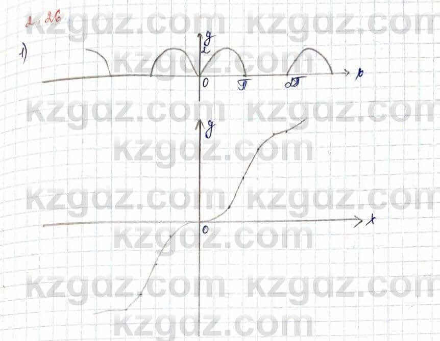 Алгебра Шыныбеков 10 ЕМН класс 2019 Упражнение 2.26