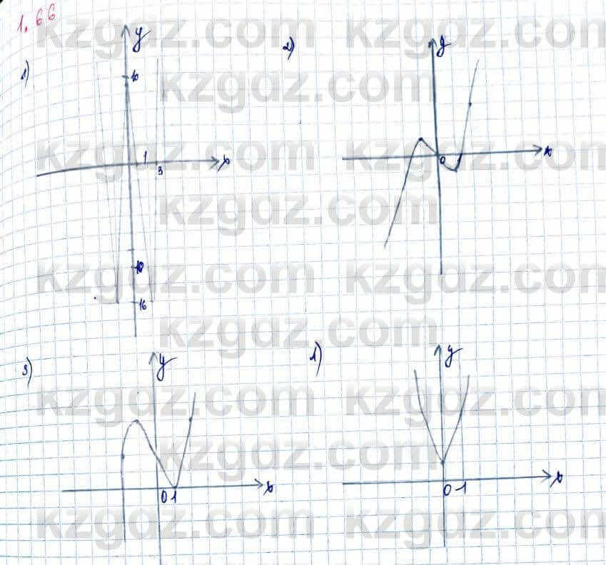 Алгебра Шыныбеков 10 ЕМН класс 2019 Упражнение 1.66