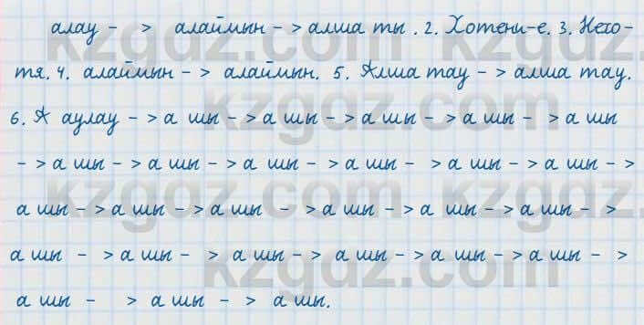 Русский язык и литература Жанпейс 7 класс 2017 Устное задание УС