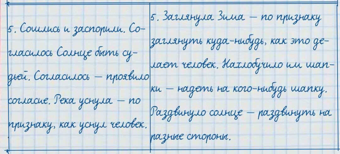 Русский язык и литература Жанпейс 7 класс 2017 Задание в группе работа в группе