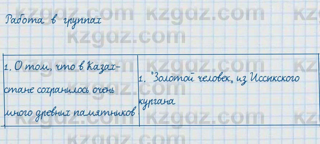 Русский язык и литература Жанпейс 7 класс 2017 Задание в группе работа в группе