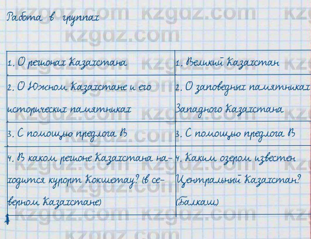 Русский язык и литература Жанпейс 7 класс 2017 Задание в группе работа в группе