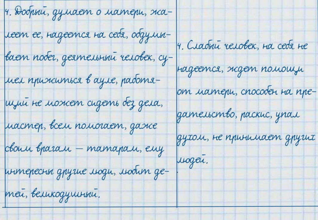 Русский язык и литература Жанпейс 7 класс 2017 Задание в группе работа в группе