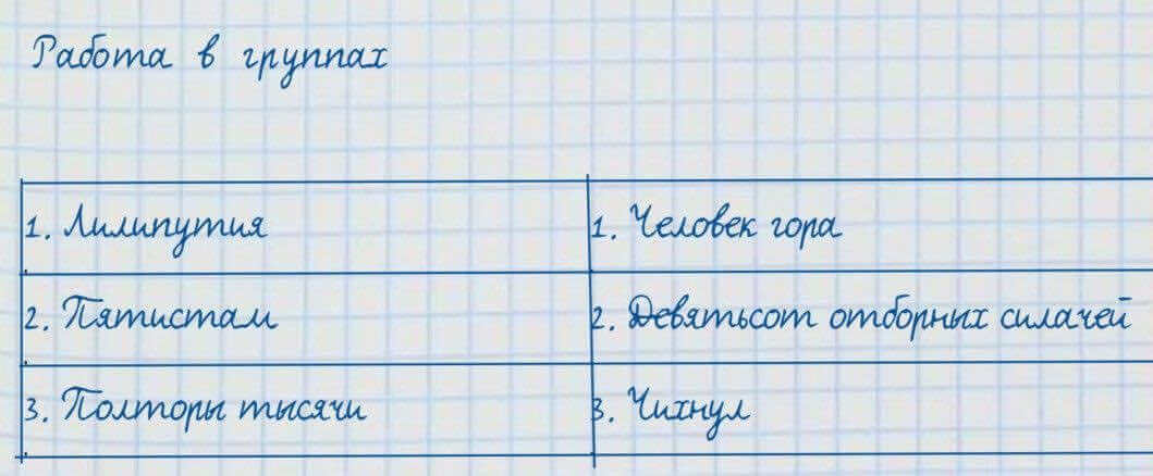 Русский язык и литература Жанпейс 7 класс 2017 Задание в группе работа в группе