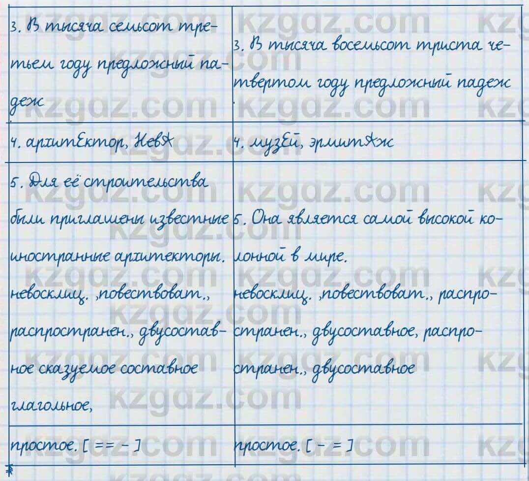 Русский язык и литература Жанпейс 7 класс 2017 Задание в группе работа в группе