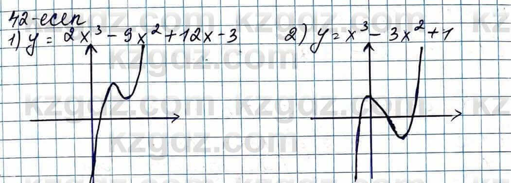 Алгебра Абылкасымова 11 ЕМН класс 2020 Итоговое повторение 42