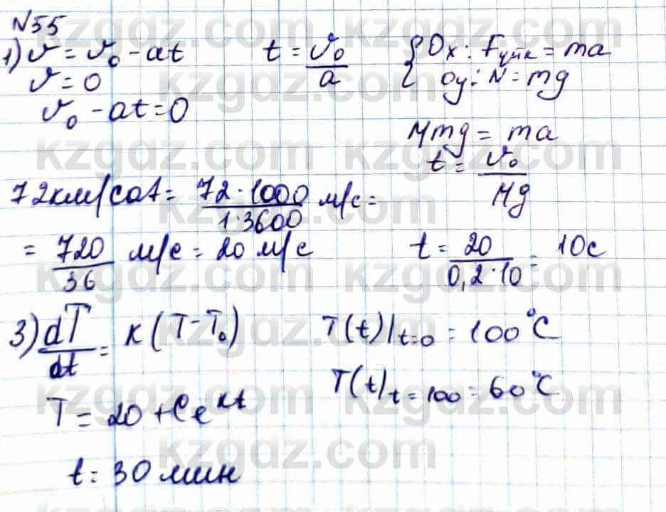 Алгебра Абылкасымова 11 ЕМН класс 2020 Итоговое повторение 55