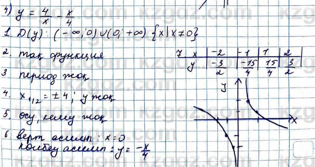 Алгебра Абылкасымова 11 ЕМН класс 2020 Повторение 0.22