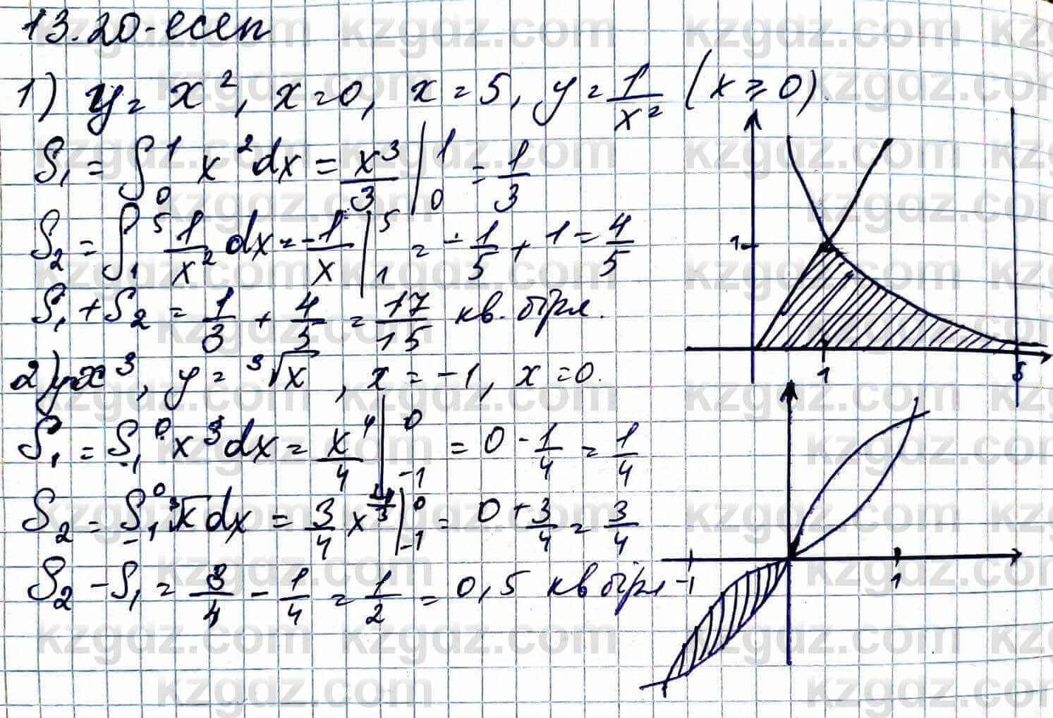 Алгебра Абылкасымова 11 ЕМН класс 2020 Упражнение 13.20