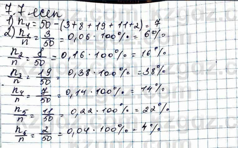 Алгебра Абылкасымова 11 ЕМН класс 2020 Упражнение 7.7